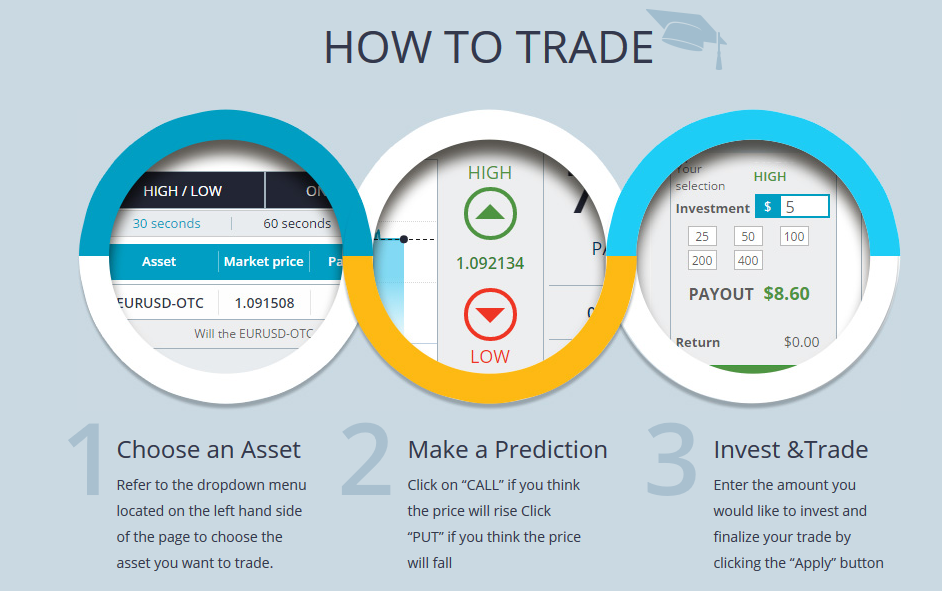 Want trade. Home Market 2гис.